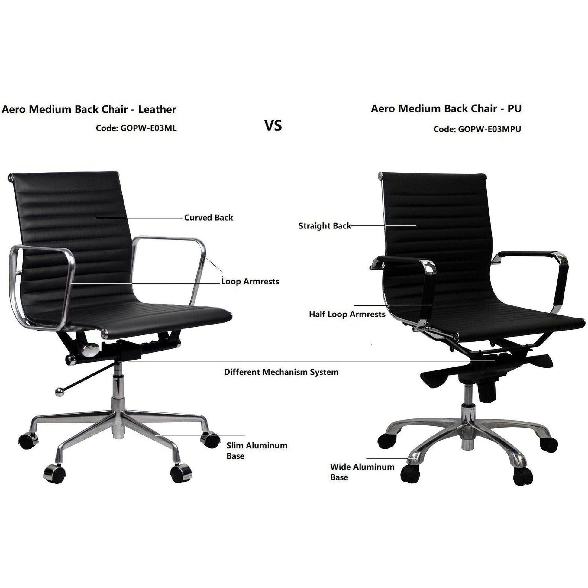 Aero Leather Mid Back Chair