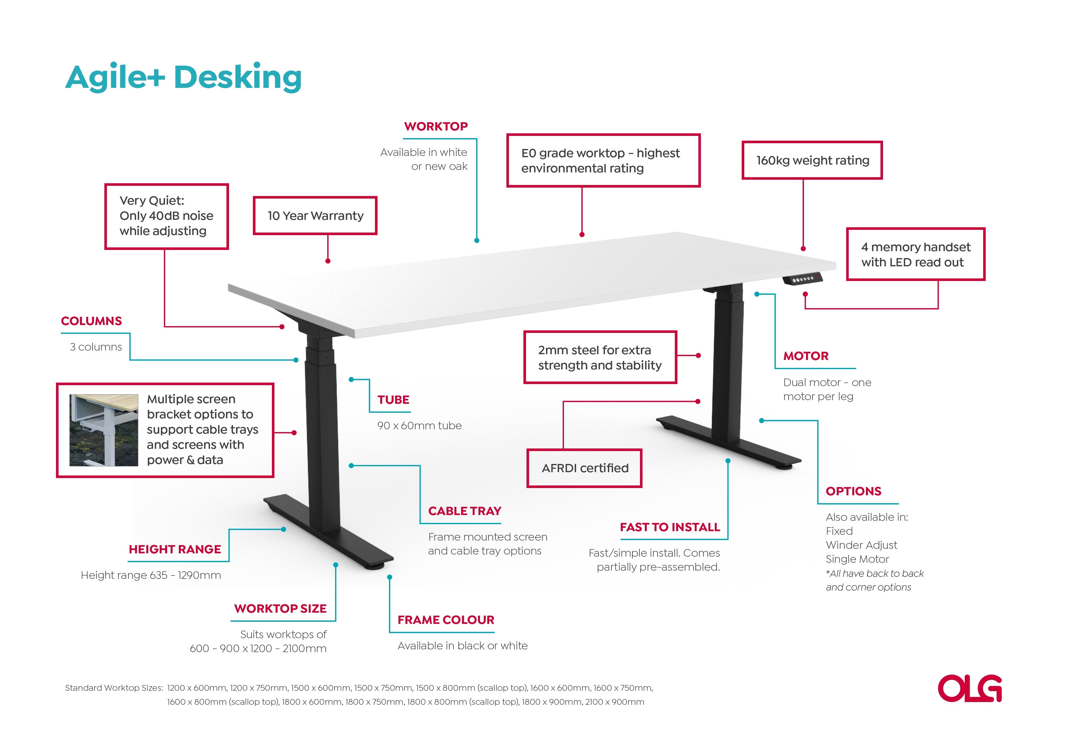Agile Double Motor Electric Individual Desk