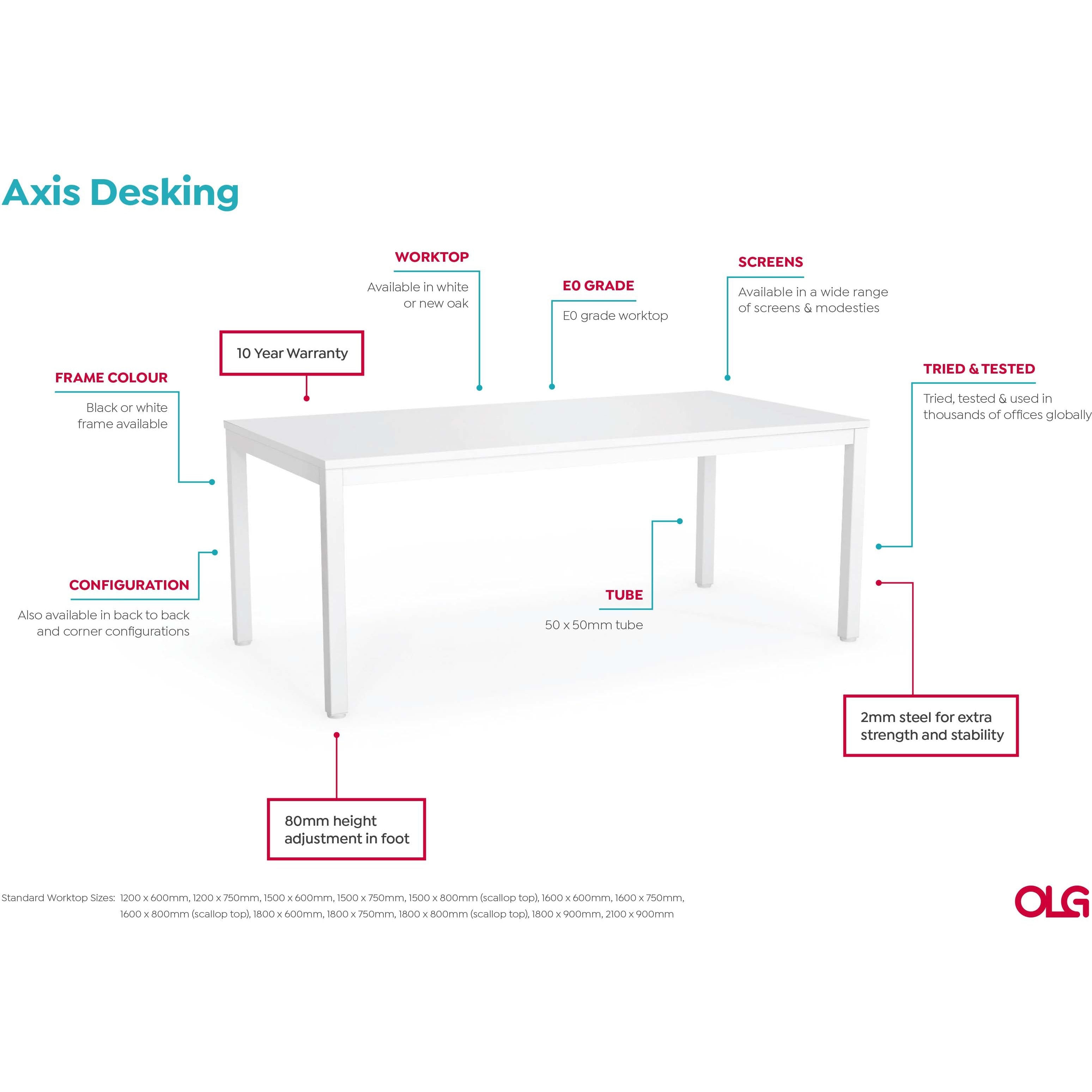 Axis Desk with Return - White Worktop